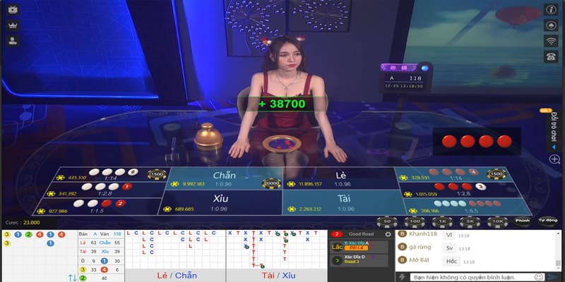 Cửa cược trong game đa dạng từ dễ đến khó