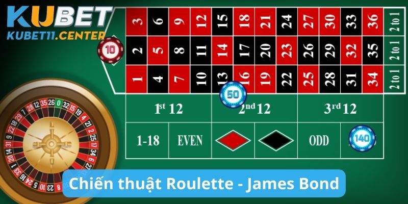 Chiến thuật Roulette - James Bond