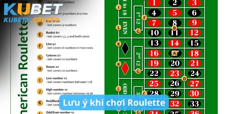 Cần lưu ý gì khi áp dụng chiến thuật Roulette